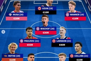 德转列德甲U21最贵阵：帕夫洛维奇领衔拜仁4将，法鹰3人在列