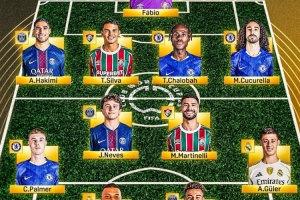 j9-世俱杯1/4决赛周最佳阵容：姆巴佩、杜埃领衔锋线，阿什拉夫在列