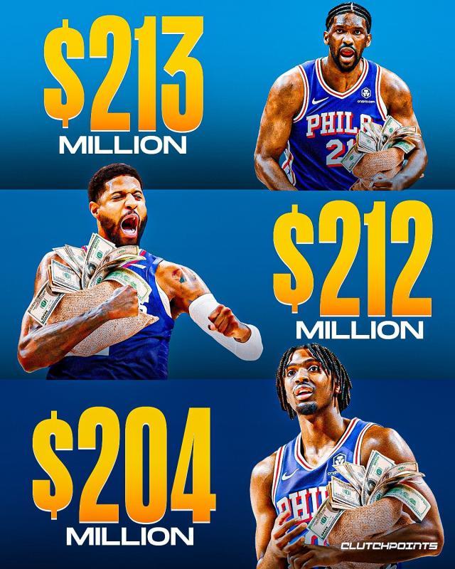 jiuyou-手握三份2亿合同历史唯一 76人逆流而上组三巨头